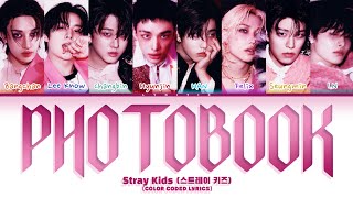 Stray Kids   photobook Color Coded S  Lyritix