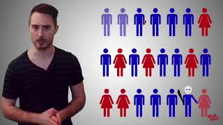 Dead Meat Numbers May 2017