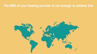 ClouDNS is your All-In-One DNS solution
