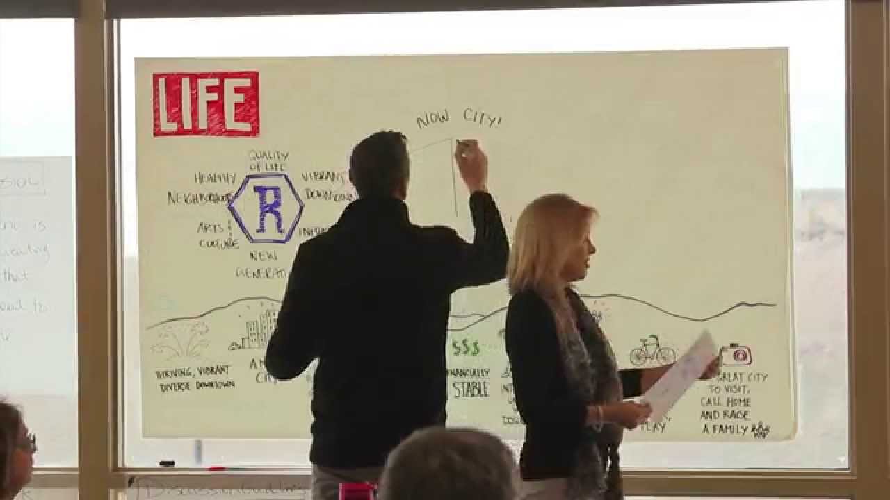 Strategic Planning 2015 - 