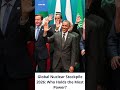 Global Nuclear Stockpile 2026: Who Holds the Most Power? #somalia #somaliprobe