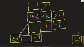 Polynomial Sudoku Turning polynomial multiplication division and factoring into fun puzzles