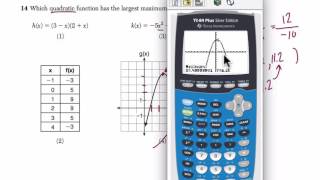 Algebra 1 Regents June 2015 #14
