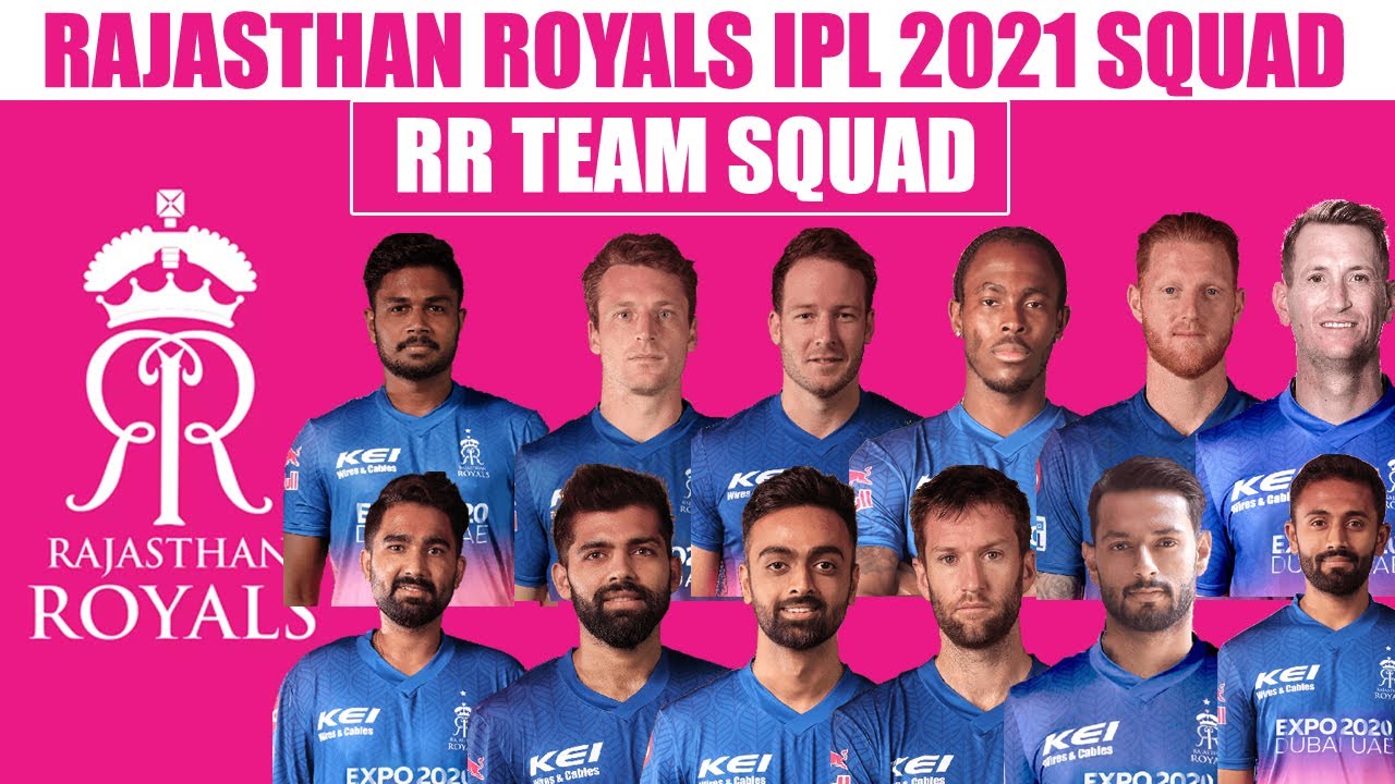 Rajasthan Royals IPL 2021 Full Team Squad | RR Complete Players List in IPL Season 14