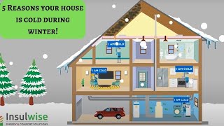 5 Reasons Your House Is Cold In Winter