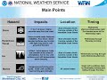 New Years Day Video Update On Snow Potential
