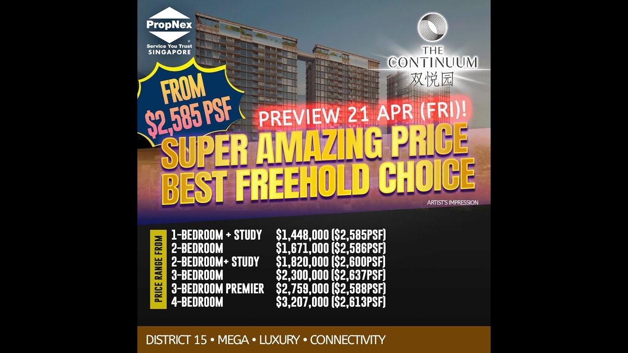 The Continuum by Hoi Hup and Sunway Developments Information