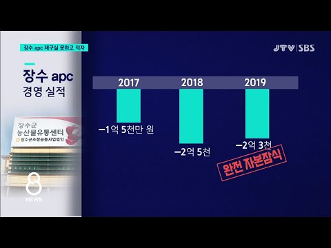 [JTV 8 뉴스]  장수 <strong>APC</strong> 제구실 못하고 적자