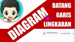 Menggambar Diagram Batang, Diagram Garis, dan Diagram Lingkaran di Buku Tulis Menggambar Diagram Batang, Diagram Garis, dan Diagram Lingkaran di Buku Tulis