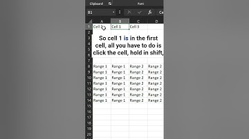 How to Swap Cells in Excel