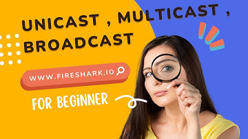 IP Address Styles Unicast , Multicast , Broadcast