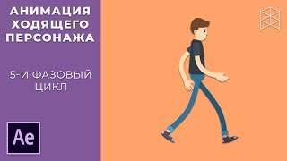 Анимация Походки Персонажа с помощью DUIK. Цикл Ходьбы. Персонажная Анимация в Adobe After Effects.