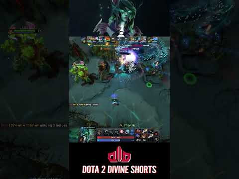 DOTA 2 Strongest