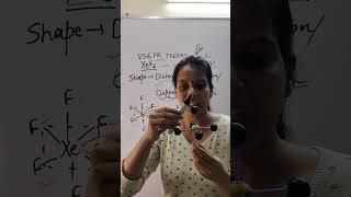 CHEMICAL BONDING| VSEPR THEORY| HYBRIDISATION | #shorts #iit #neet #chemistry