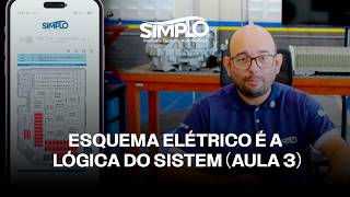 ESQUEMA ELÉTRICO E A LÓGICA DO SISTEMA (AULA 3)