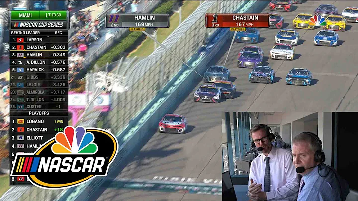 Dale Jr. Cam: Earnhardt calls NASCAR Cup Series ra...
