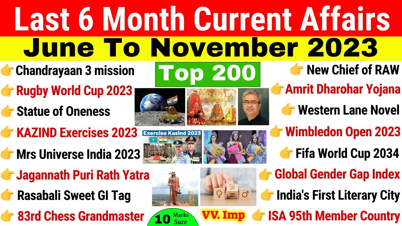 Last 6 Month Current Affairs 2023 Marathon | June to Nov 2023 | Most ...