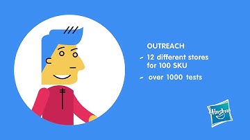 Hasbro Shopper Marketing eng