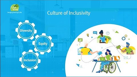 Diversity, Equity and Inclusion training animation excerpt