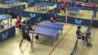 Vic International Open 2021 | Table Tennis Open