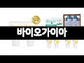 바이오가이아 추천 BEST 3 건강식품 올해인기상품