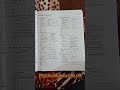 #2021 #solvedpaper #ugcnet #physicaleducation #bped #mped #books #sports #youtubedailyshorts ##nta