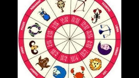 MARI KITA!! Pahami Sifat Tersembunyi Orang Berdasarkan Zodiak
