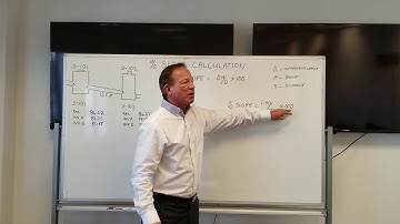 How to calculate a Pipe Laser Slope Percentage