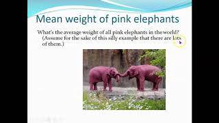 MAT 110 7-1 part 1 Introduction to Confidence Intervals