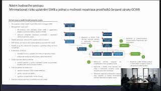 SOLEK Czech Services - Construction a Warranty bonds