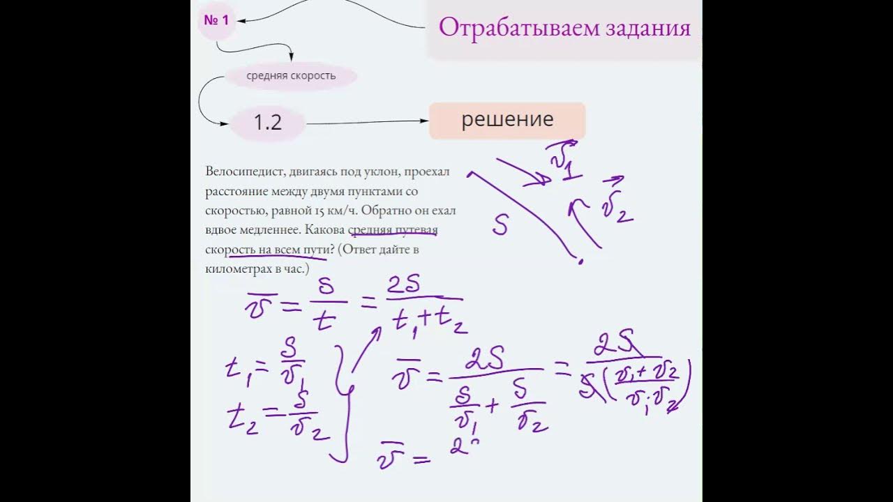 Велосипедист проезжает 52 км. Средняя Путевая скорость ЕГЭ. Задачи на среднюю путевую скорость. ЕГЭ 2021 задание средняя скорость. Двигаясь под уклон.