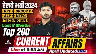 Top 200 Current Affairs 2024 [UPDATED] | Current Affairs by Ashutosh Tripathi | Part 1