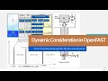 Part 8: Dynamic Consideration in OpenFAST | Tuned Mass Damping TMD,  Vibration &amp; Resonance | Turbine