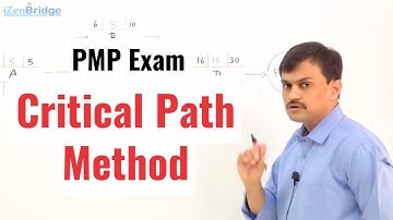 Mastering Critical Path Method (CPM) for PMP Exam Success: A Step-by-Step Guide