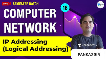 Computer science IP Addressing ( Logical Addressing) | Computer Network | Lec 18 | GATE CSE Exam