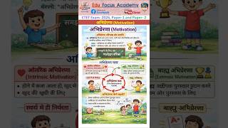CTET Exam 2026 | अभिप्रेरणा (Motivation)  | KVS | STET | UPTET Exam 2026 #motivation