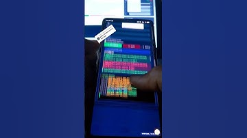 Deriv Savior ✅📊 #forex #automobile #trader #bitcoin #smartphone #tech