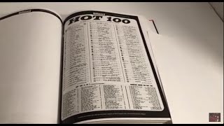 🪲✨🎶🔥🎼📖🎸 January 18th 1964 60 Years Ago Billboard Hot 100 Music Chart Hit Songs Look list🥁🎵🎤🐞Beatles