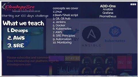 Welcome to my **100 Days of DevOps - Zero to Pro Challenge**!