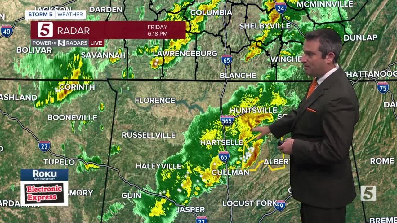 Henry's Evening Forecast: Fri., Aug. 28, 2020 - YouTube