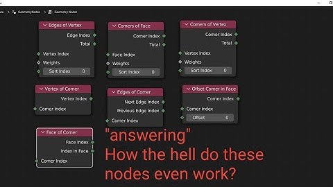 mesh topology nodes explained...just educational content