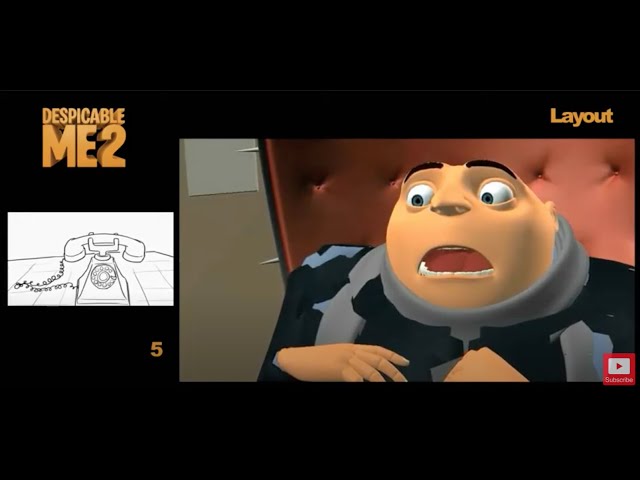 How to Direct an Animated Movie From A to Z in 10 Steps