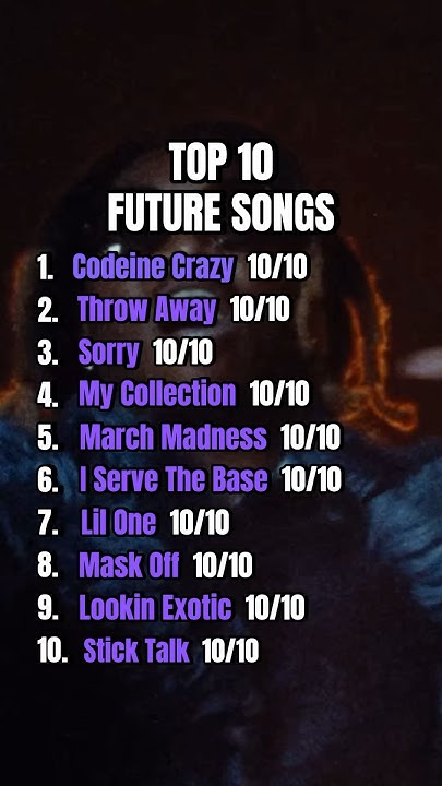 Top 10 Future Songs future metroboomin raptok hiphop rap music top-10-future-songs-future-metroboomin-raptok-hiphop-rap-music