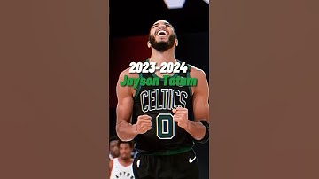 Predicting the next 5 MVPS