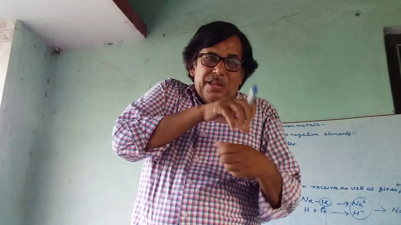 Science class 8th/metal and nonlethals part 05/by k.k.singh Mps Basantpur