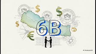Foreign Investment & Technology Transfer Act, Nepal