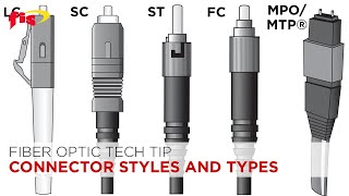 Celebrity Fiber Optic Tech Tip: What Are the Most Common Fiber Optic Connectors? Net Worth