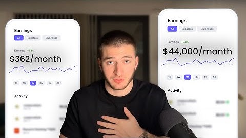 how i make $44,000/month from 1 digital asset (full beginners guide)