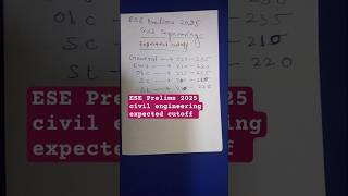 ESE Prelims 2025 civil engineering expected cutoff