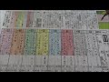 有馬記念　競馬展望です。